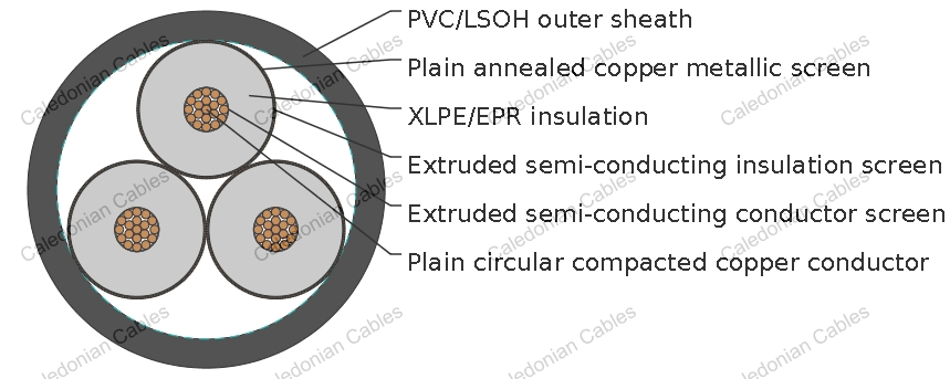 19/33kV Three Core Individual Screened &amp;amp; PVC Sheathed (Cu Conductor)